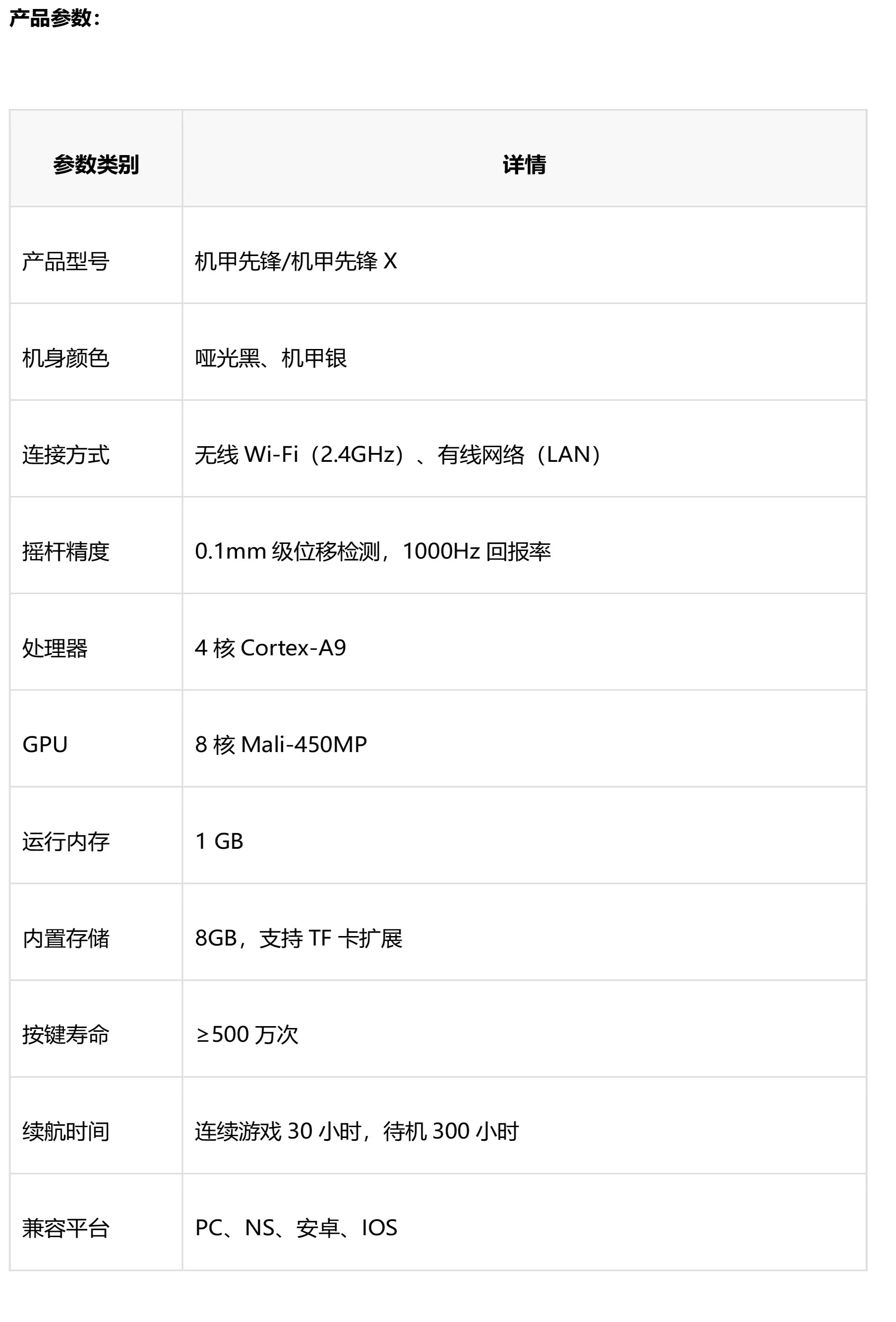 产品参数